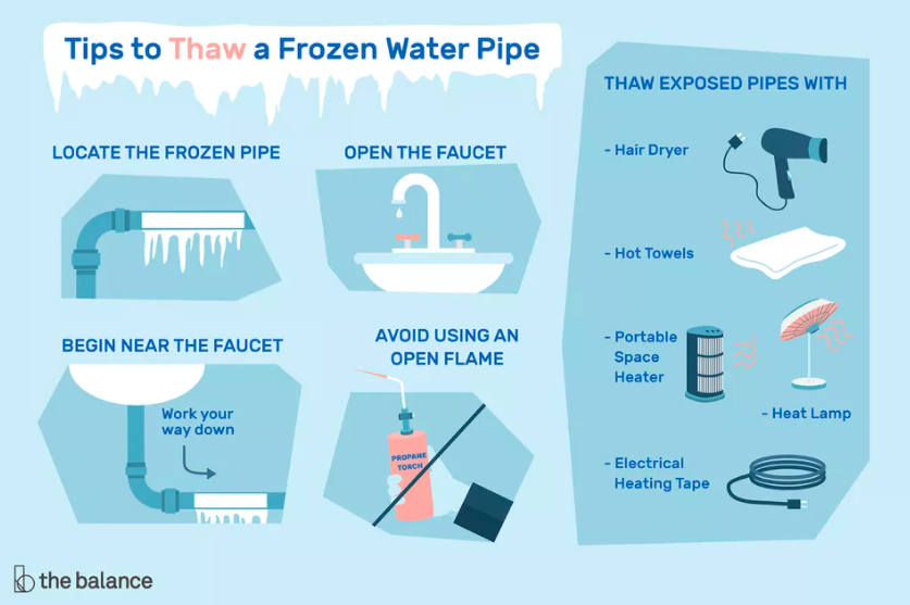 tips to thaw frozen water pipes